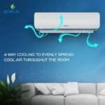 Gratus 1.5 Ton Split Air Conditioner – Rotary Compressor, R410a Gas, Auto Restart, White (Model: GS19SX1) - Image 4