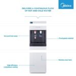 Midea Top Loading Water Dispenser Hot Cold YL1675S-W White - Image 3