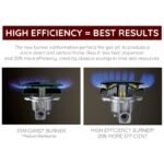 Ariston 90x60 Gas Cooker Freestanding 5 Burners with Triple Crown Sabaf & Maxi Oven AM9GM1KMX/MEA - Image 5